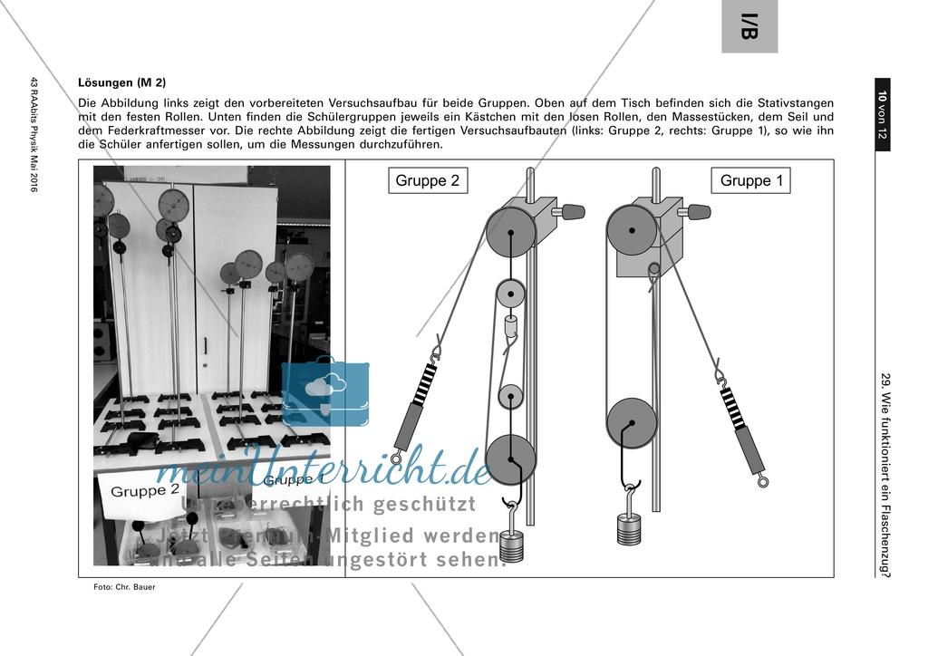 Funktionsweise eines Flaschenzugs: Eine experimentelle Untersuchung Preview 10