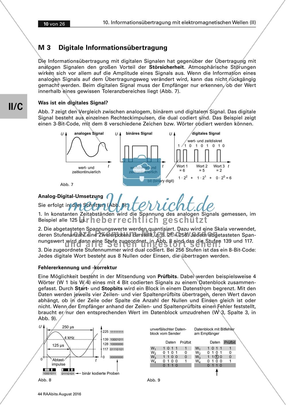 Digitale Informationsübertragung Preview 1