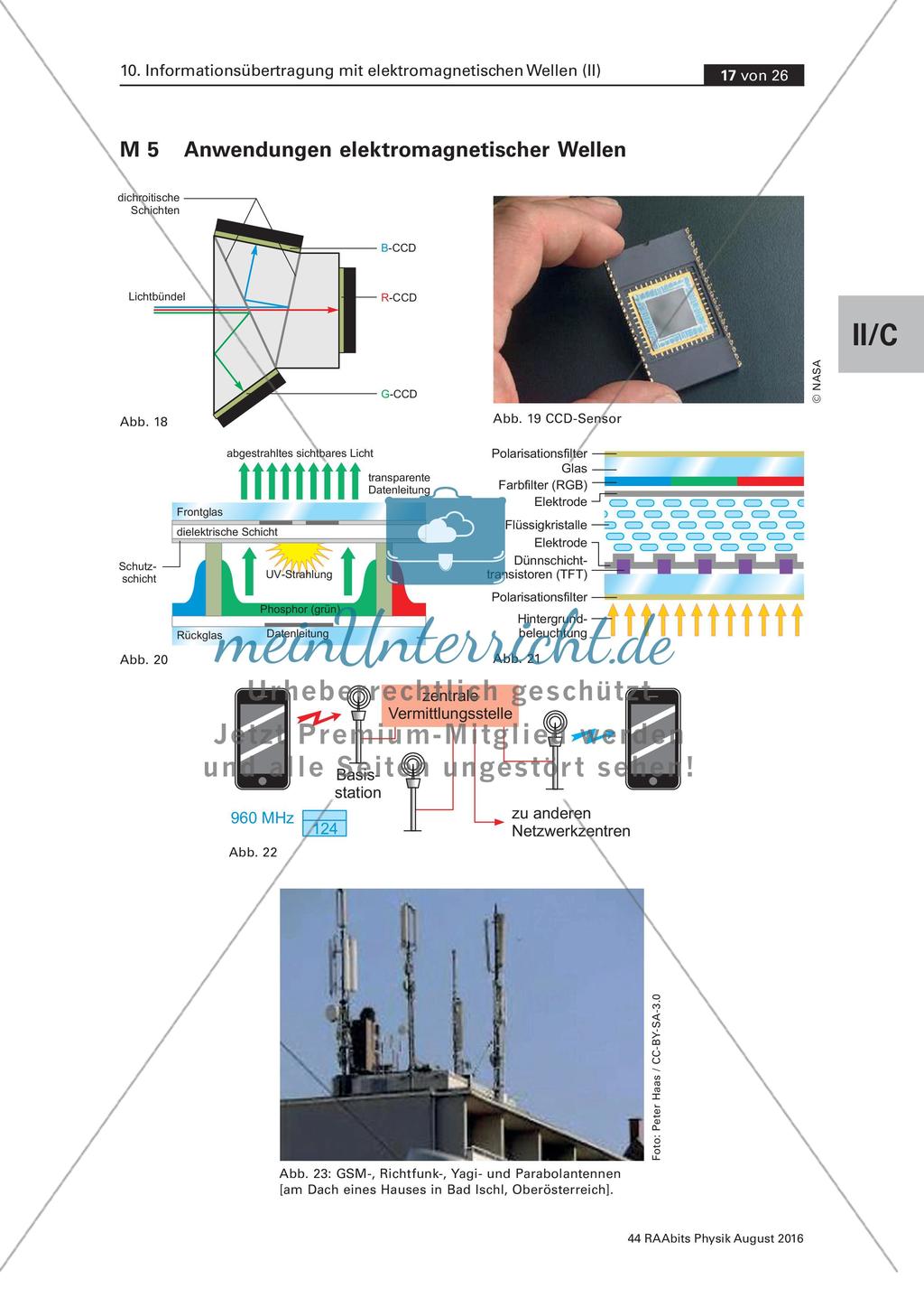 Anwendungen elektromagnetischer Wellen Preview 6
