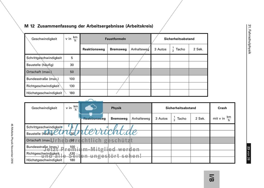 Gruppenpuzzle Fahrschulphysik Preview 12