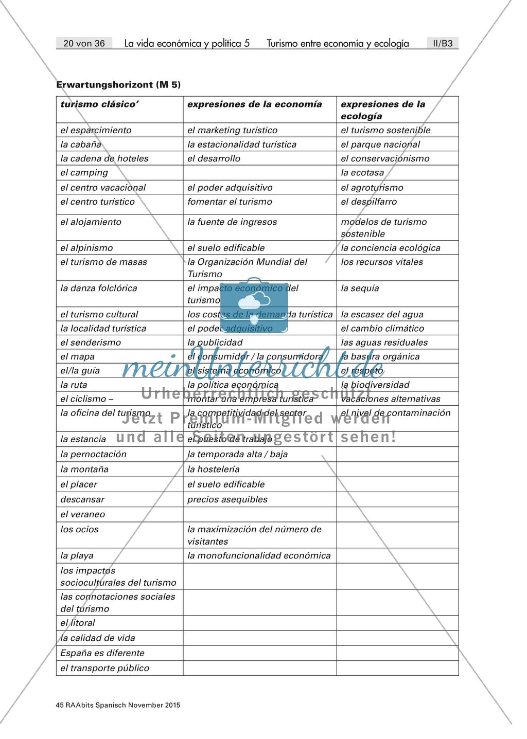 El turismo en España: Aufbau eines Themenwortschatzes Preview 4