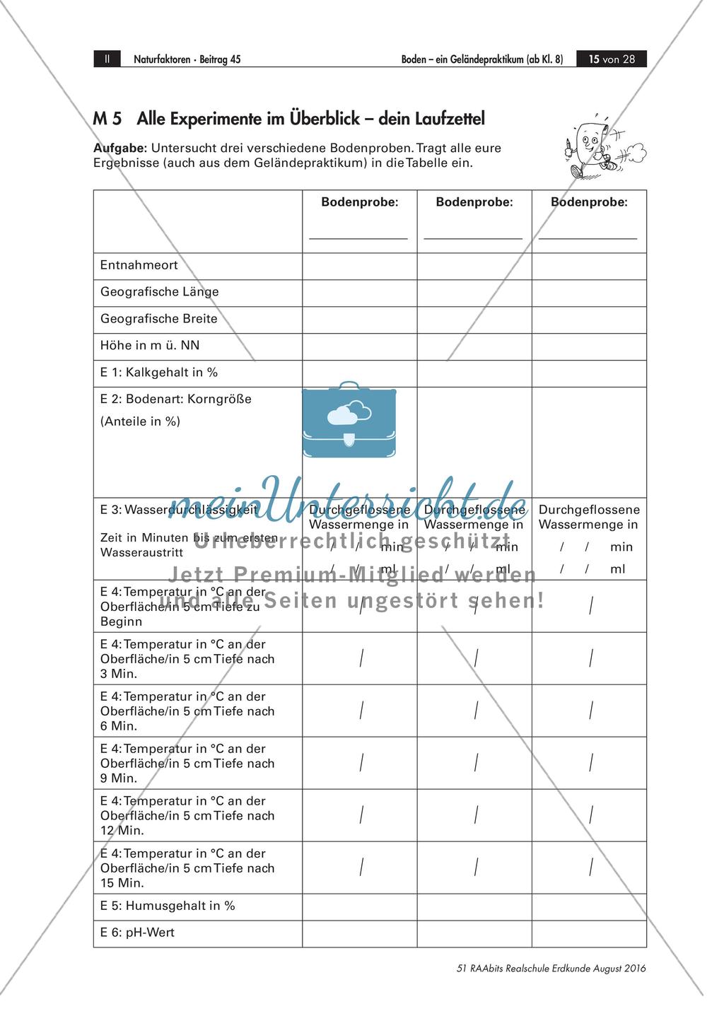 Experimente zum Thema Boden: Geländepraktikum Preview 7