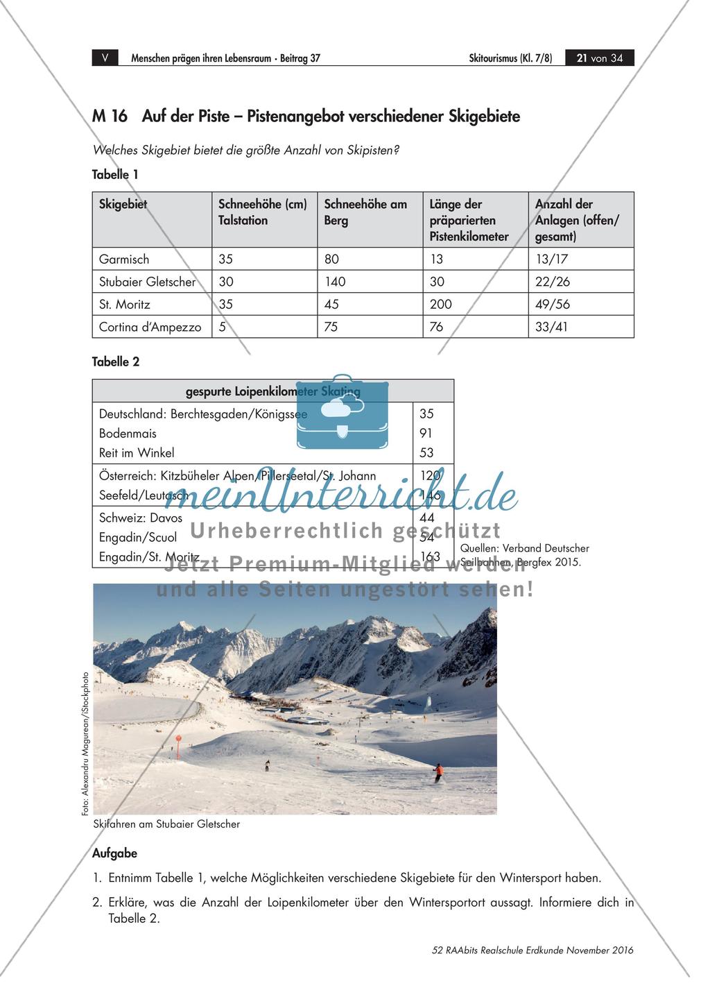 Skitourismus: Wintersportorte im Blick Preview 15