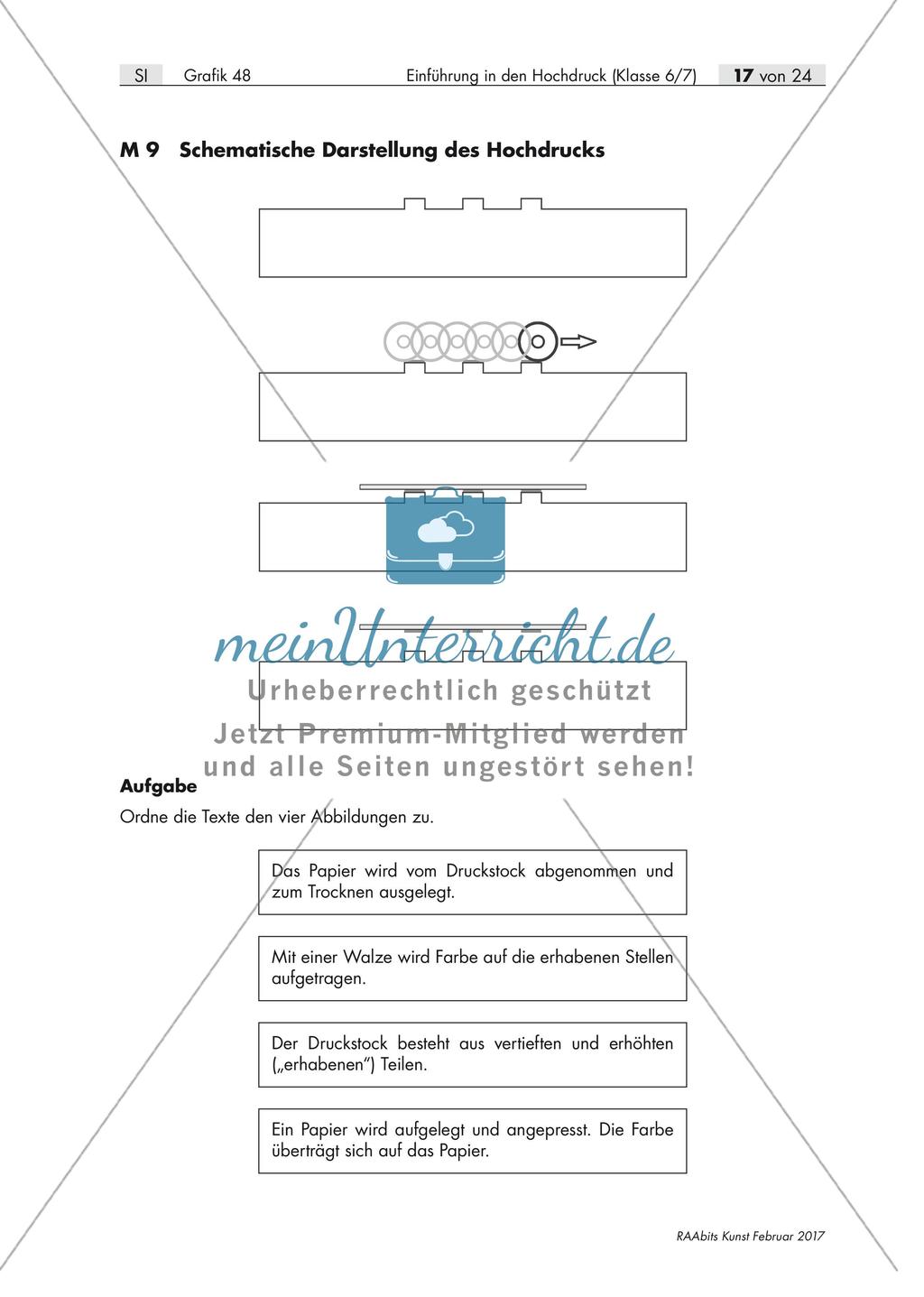 Einführung in den Hochdruck Preview 1