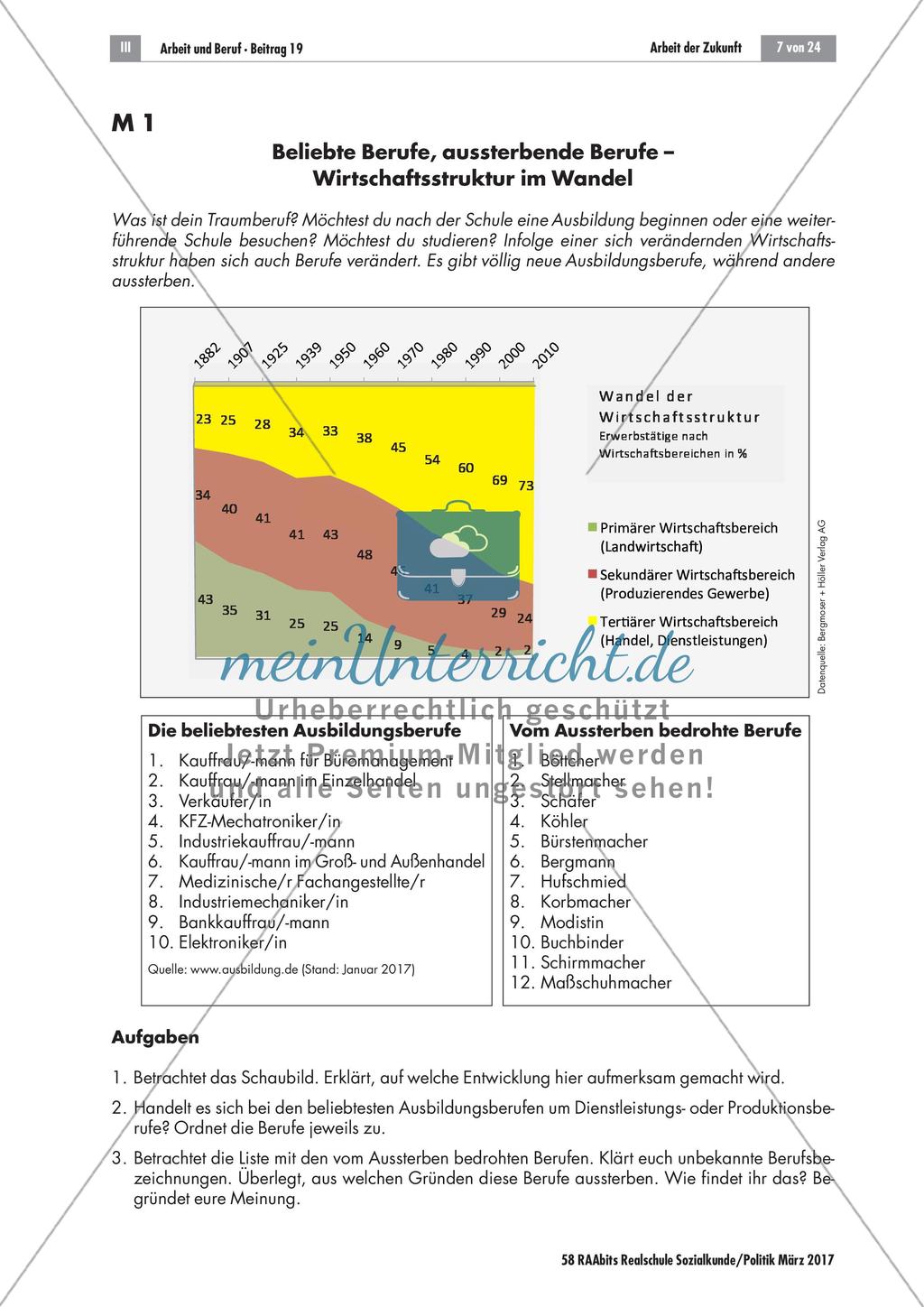 Die Arbeitswelt des 21. Jahrhunderts: Megatrends Preview 1