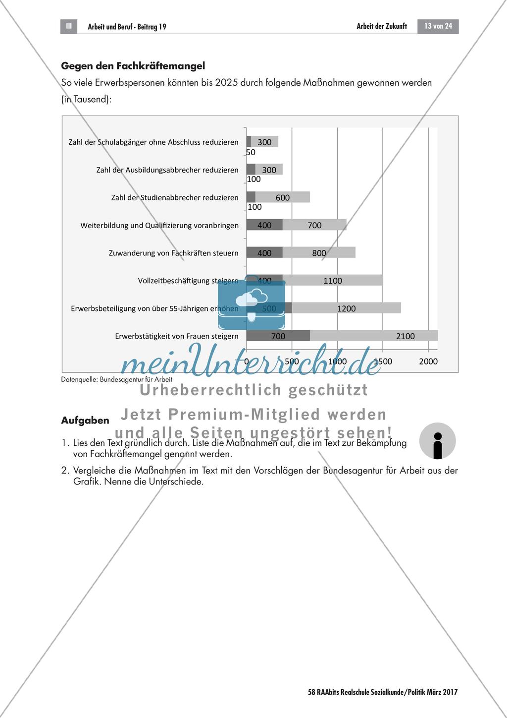 Arbeitswelt des 21. Jahrhunderts: Herausforderungen Preview 2