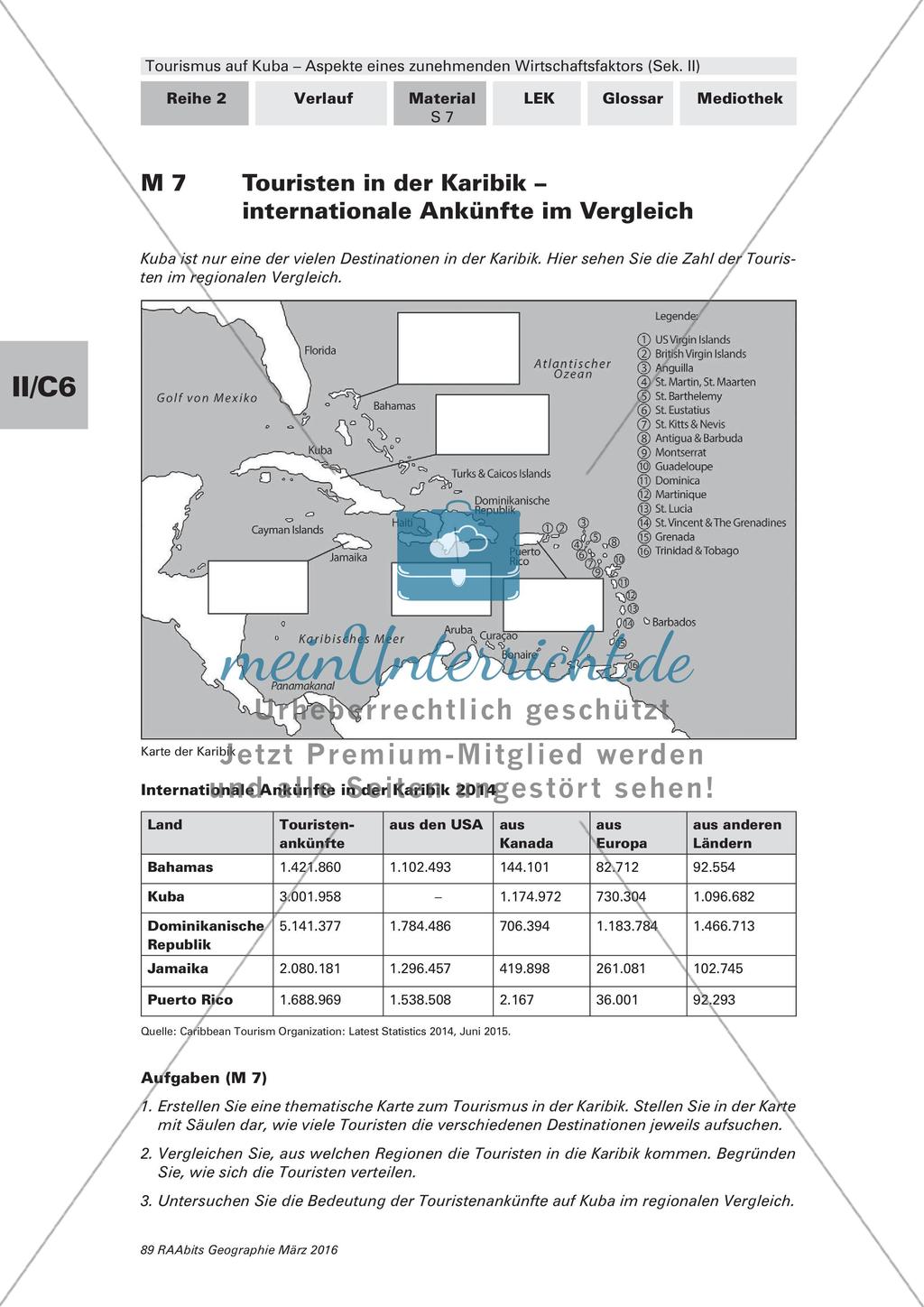 Entwicklung und Formen des Tourismus auf Kuba Preview 2