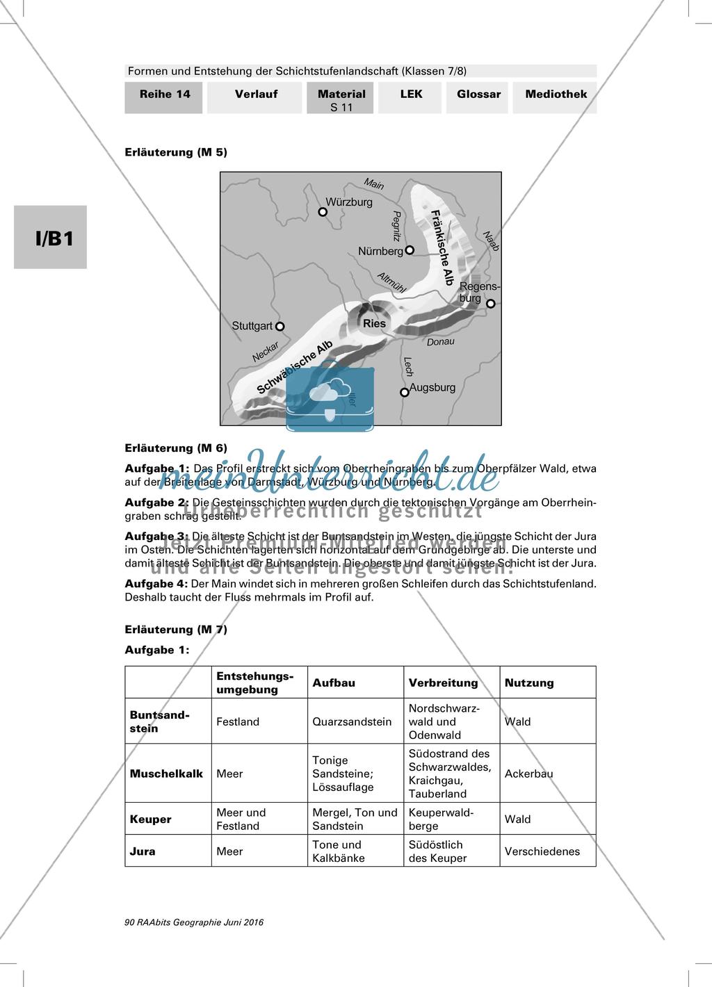 Formen und Entstehung der Schichtstufenlandschaft Preview 17