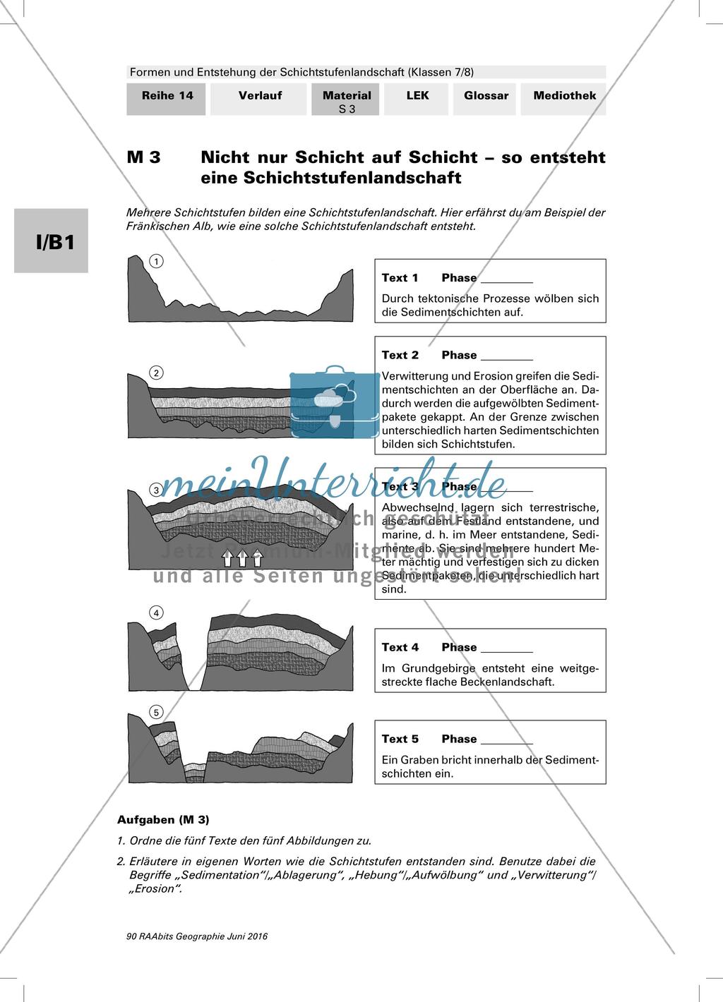Formen und Entstehung der Schichtstufenlandschaft Preview 9