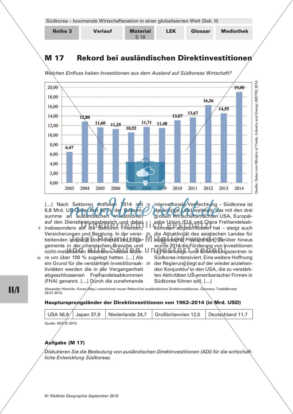Wirtschaftsnation Südkorea: Entwicklung zur Industrienation Preview 11