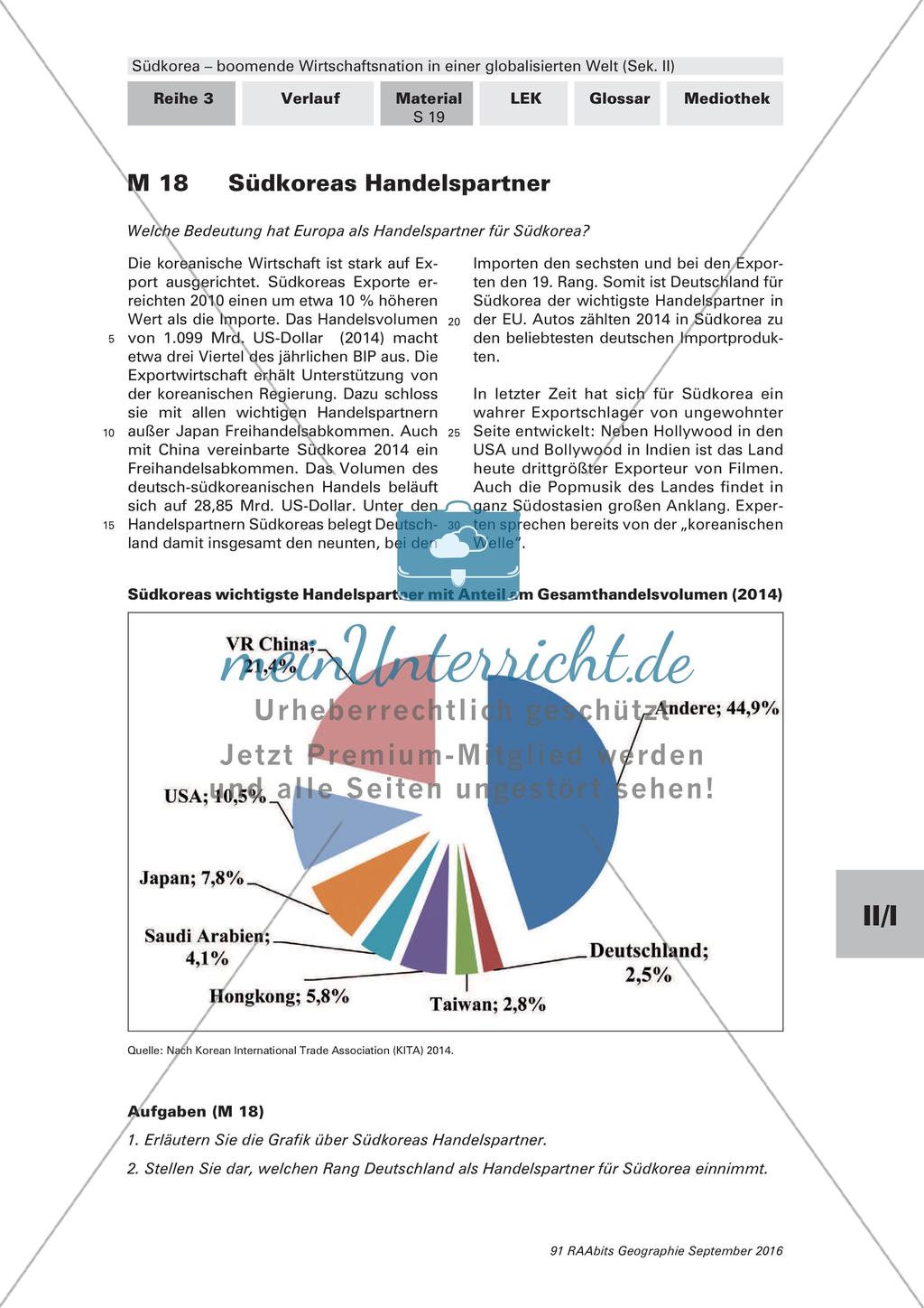 Wirtschaftsnation Südkorea: Entwicklung zur Industrienation Preview 12