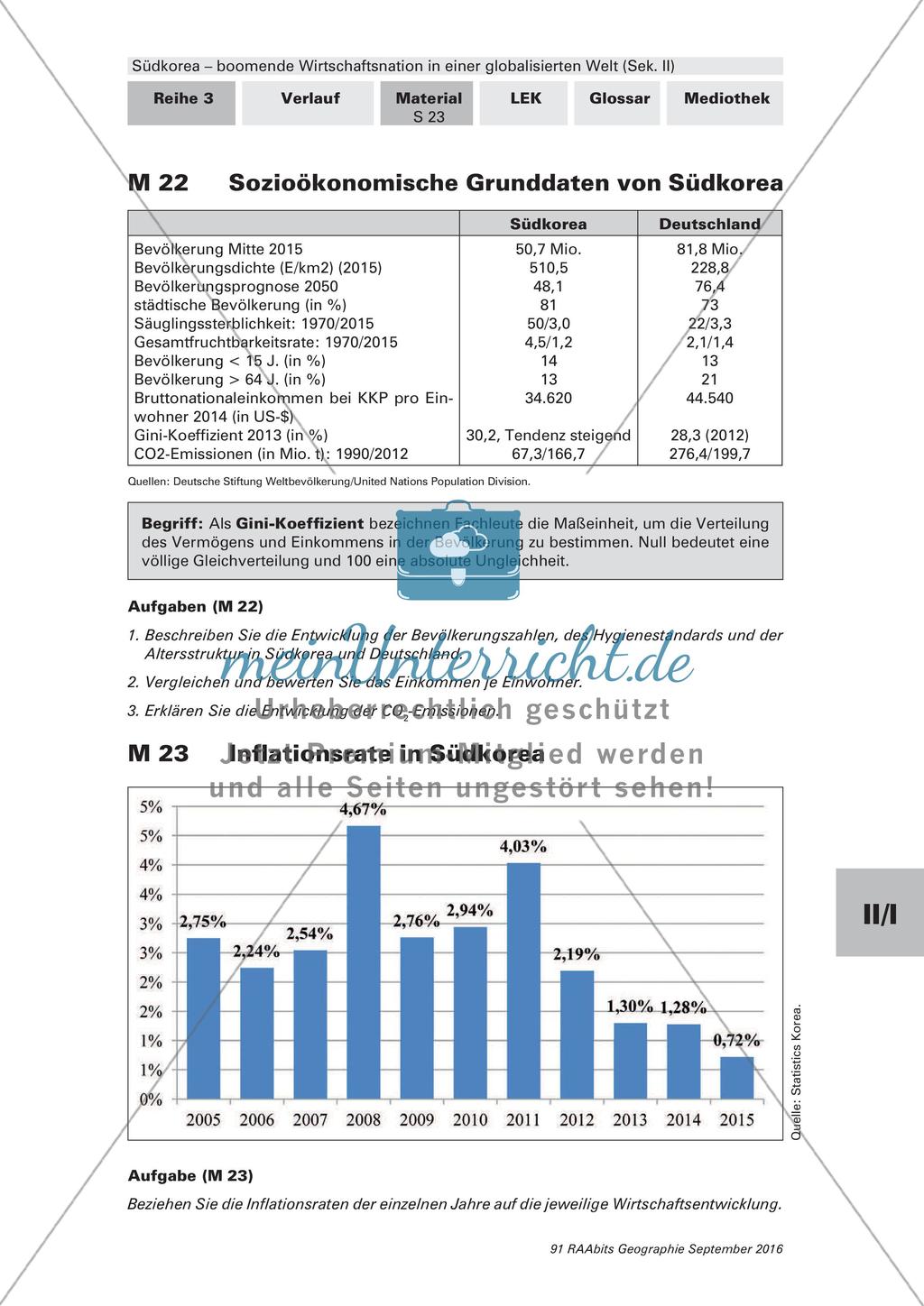 Wirtschaftsnation Südkorea: Strukturmerkmale Preview 4