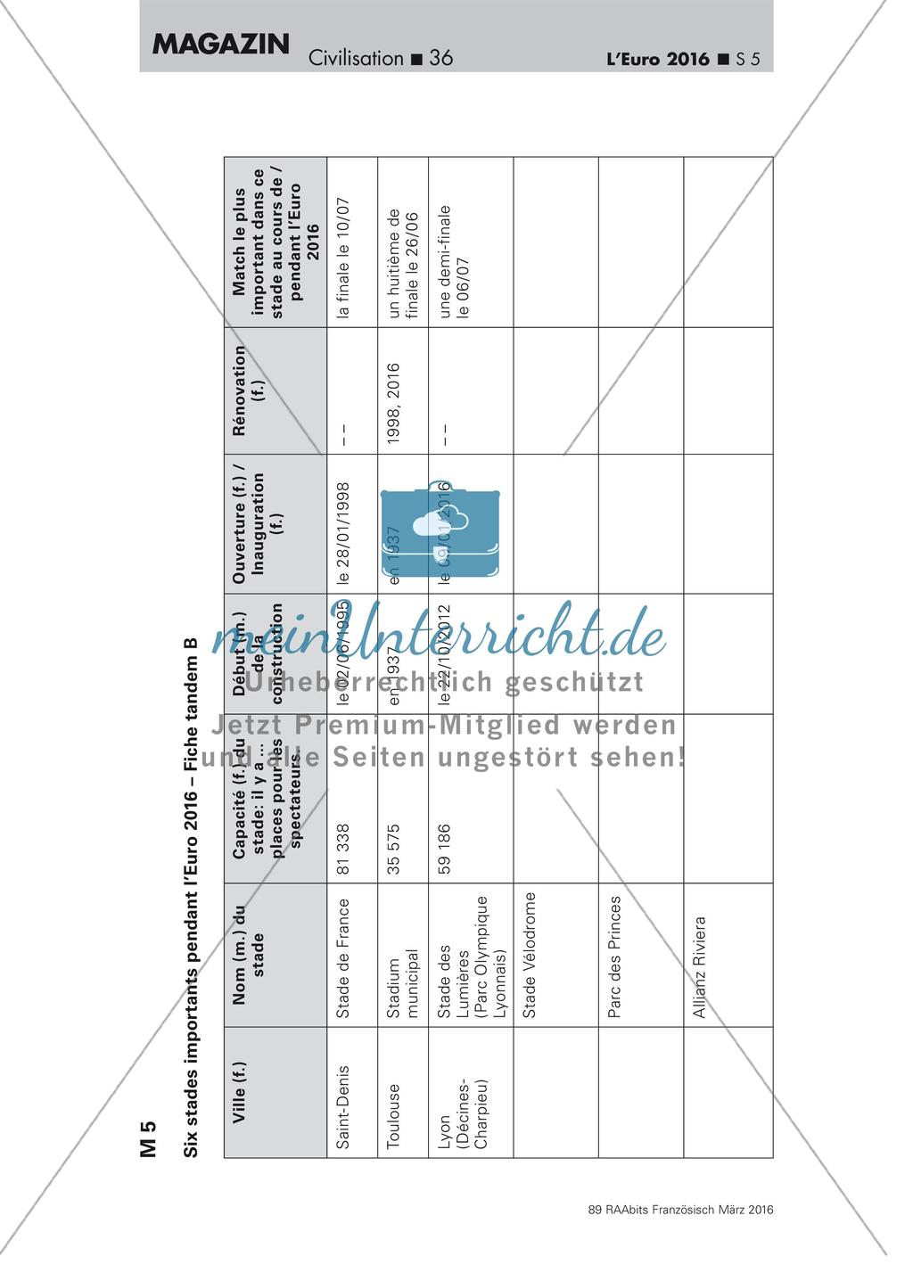 Lernspiel zur Fußballeuropameisterschaft 2016 Preview 5
