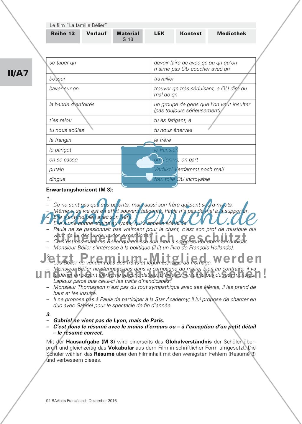 La famille Bélier - das Leben einer gehörlosen Familie erleben - M1-M13 Preview 20