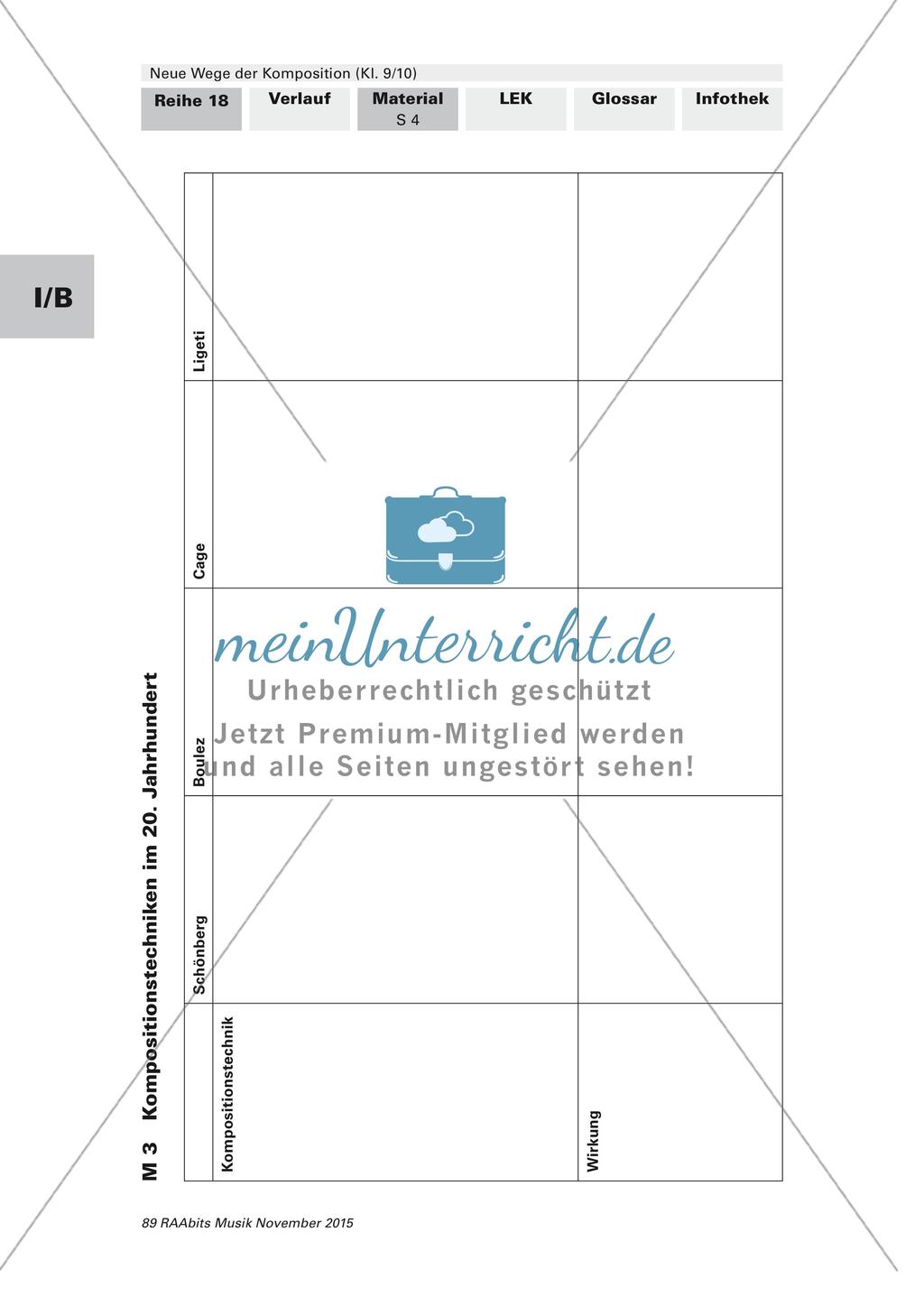 Komposition im 20. Jahrhundert: Analyse und Vergleich Preview 10