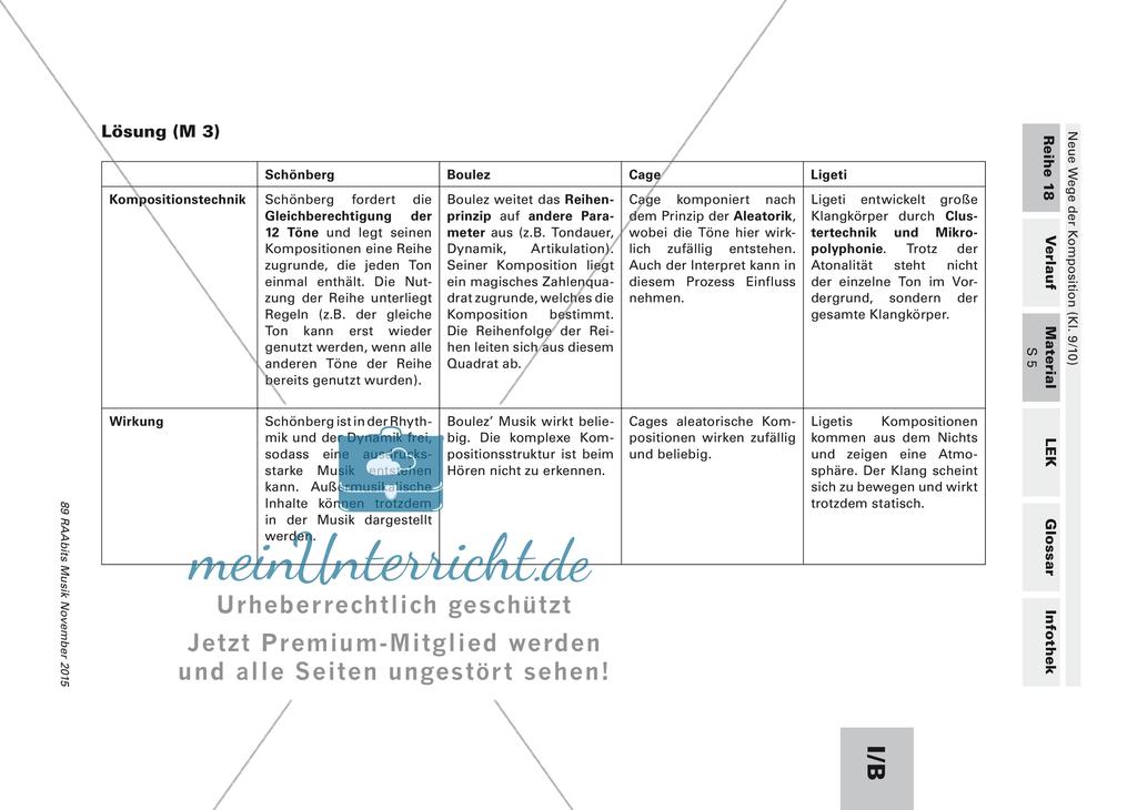 Komposition im 20. Jahrhundert: Analyse und Vergleich Preview 11