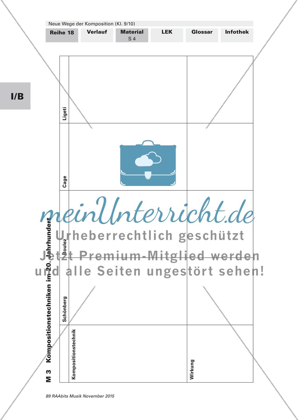 Neue Wege der Komposition Eine Reihe zur Musik des 20. Jahrhunderts Preview 10