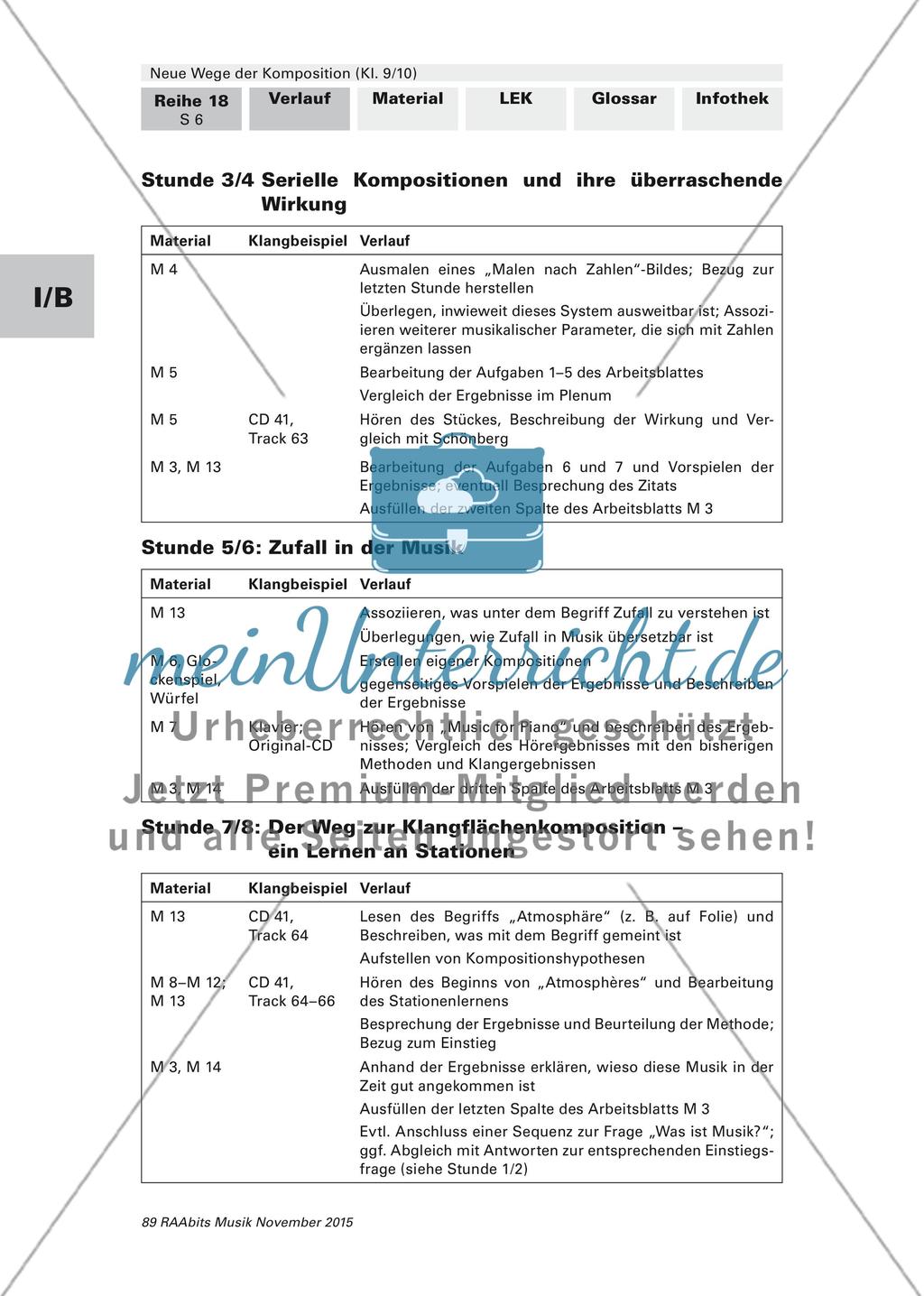 Neue Wege der Komposition Eine Reihe zur Musik des 20. Jahrhunderts Preview 6