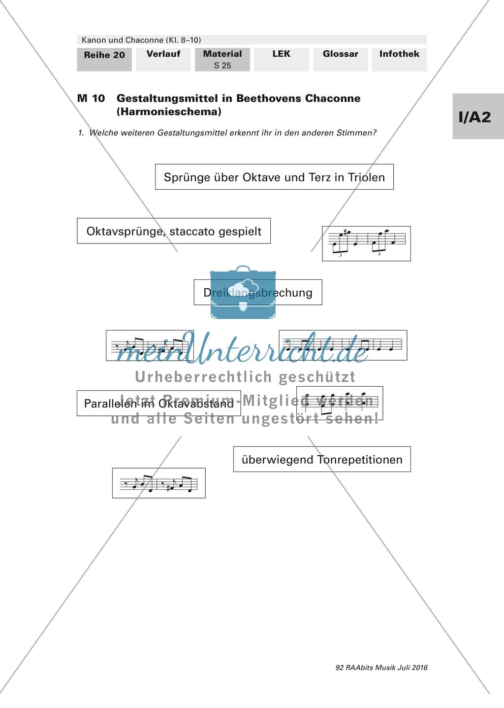 Komposition instrumentaler Formen: Chaconne Preview 6