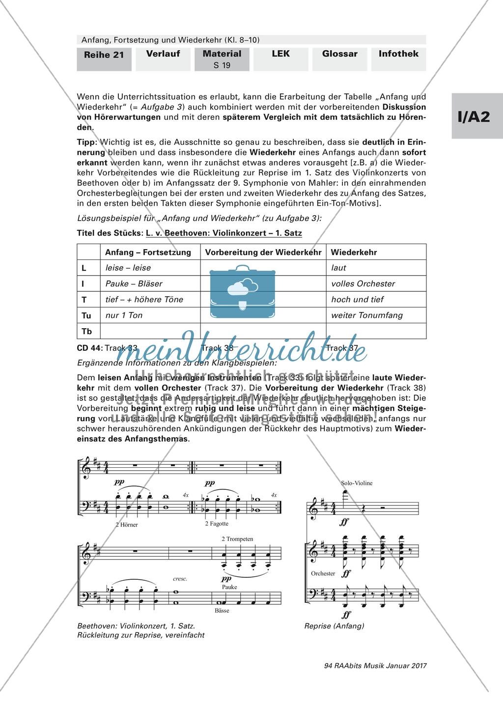 Grundelemente des musikalischen Zusammenhangs: Anfang, Fortsetzung, Wiederkehr Preview 19