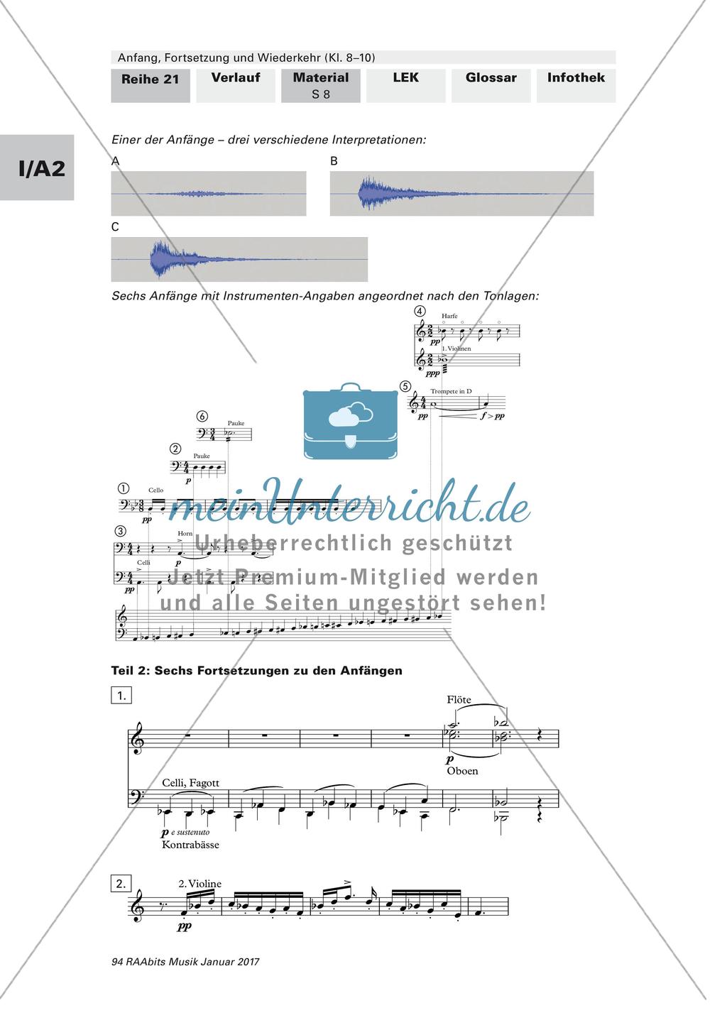 Grundelemente des musikalischen Zusammenhangs: Anfang, Fortsetzung, Wiederkehr Preview 8