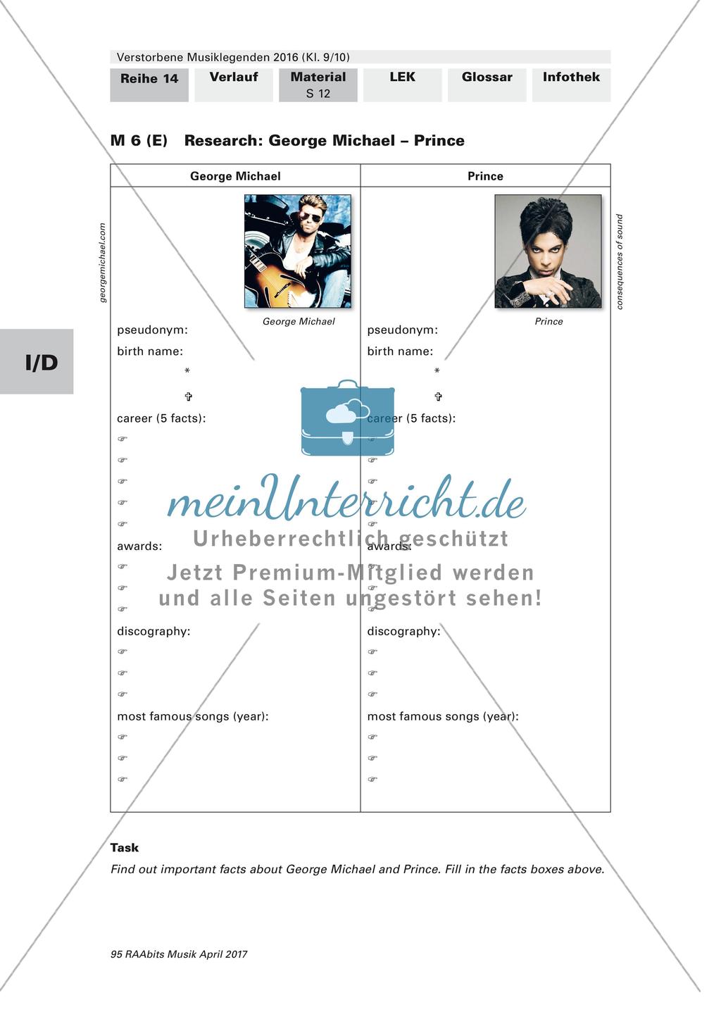 Verstorbene Musiklegenden 2016: Pop idols (optional bilingual) Preview 2