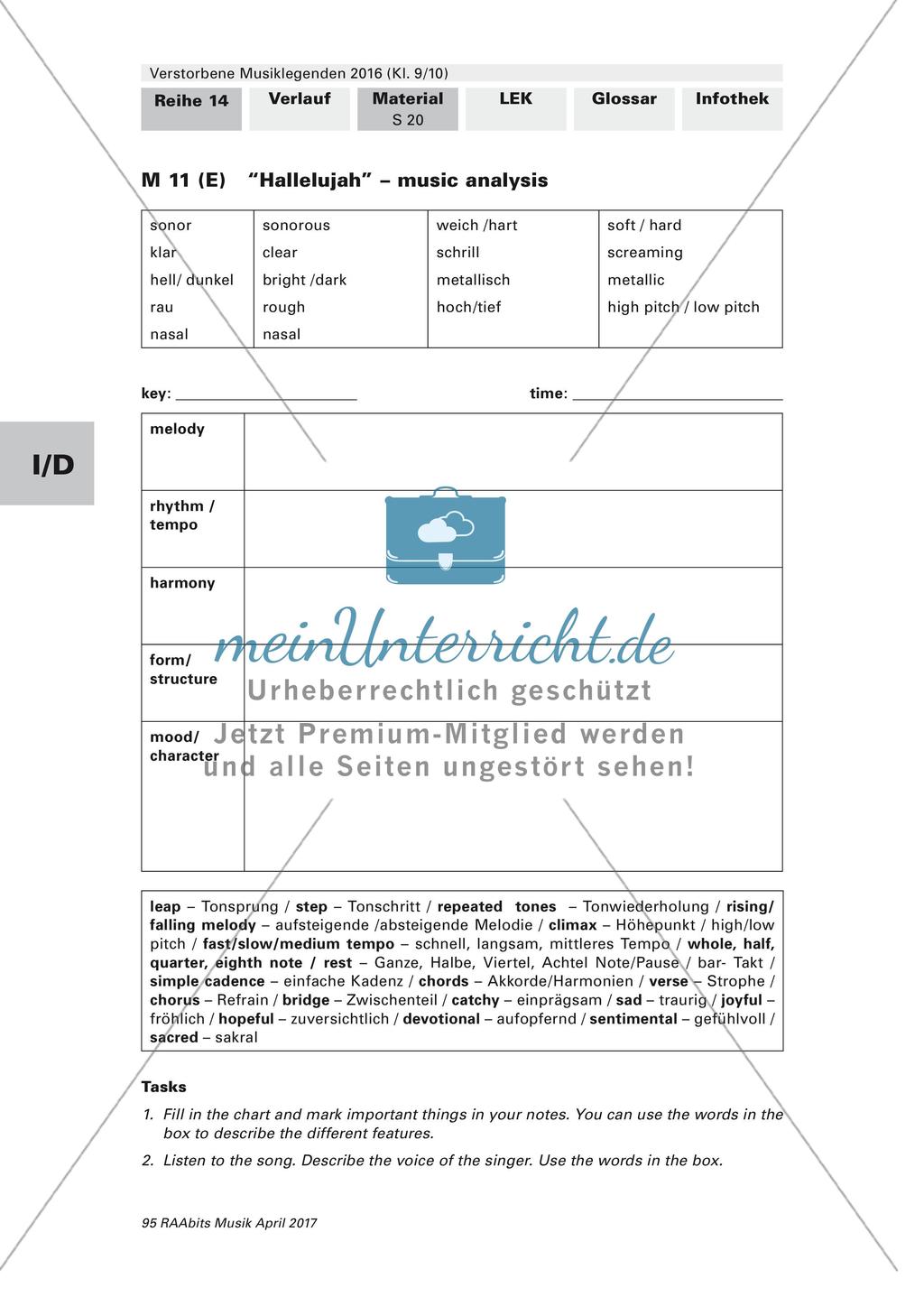 Verstorbene Musiklegenden 2016: Singer-Songwriter (optional bilingual) Preview 3