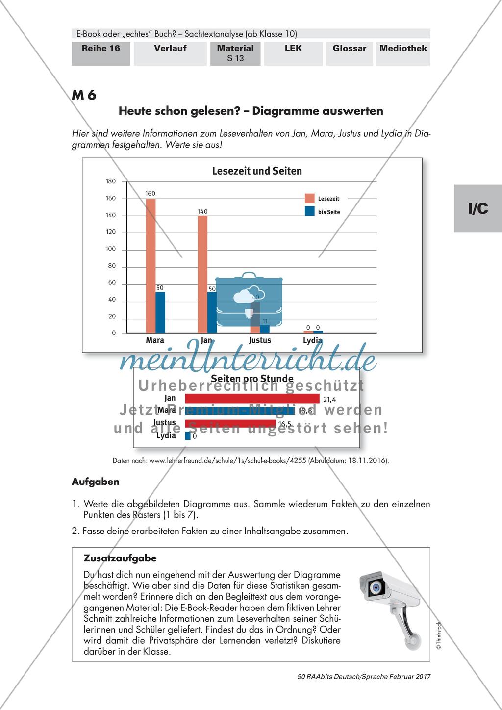 E-Book oder