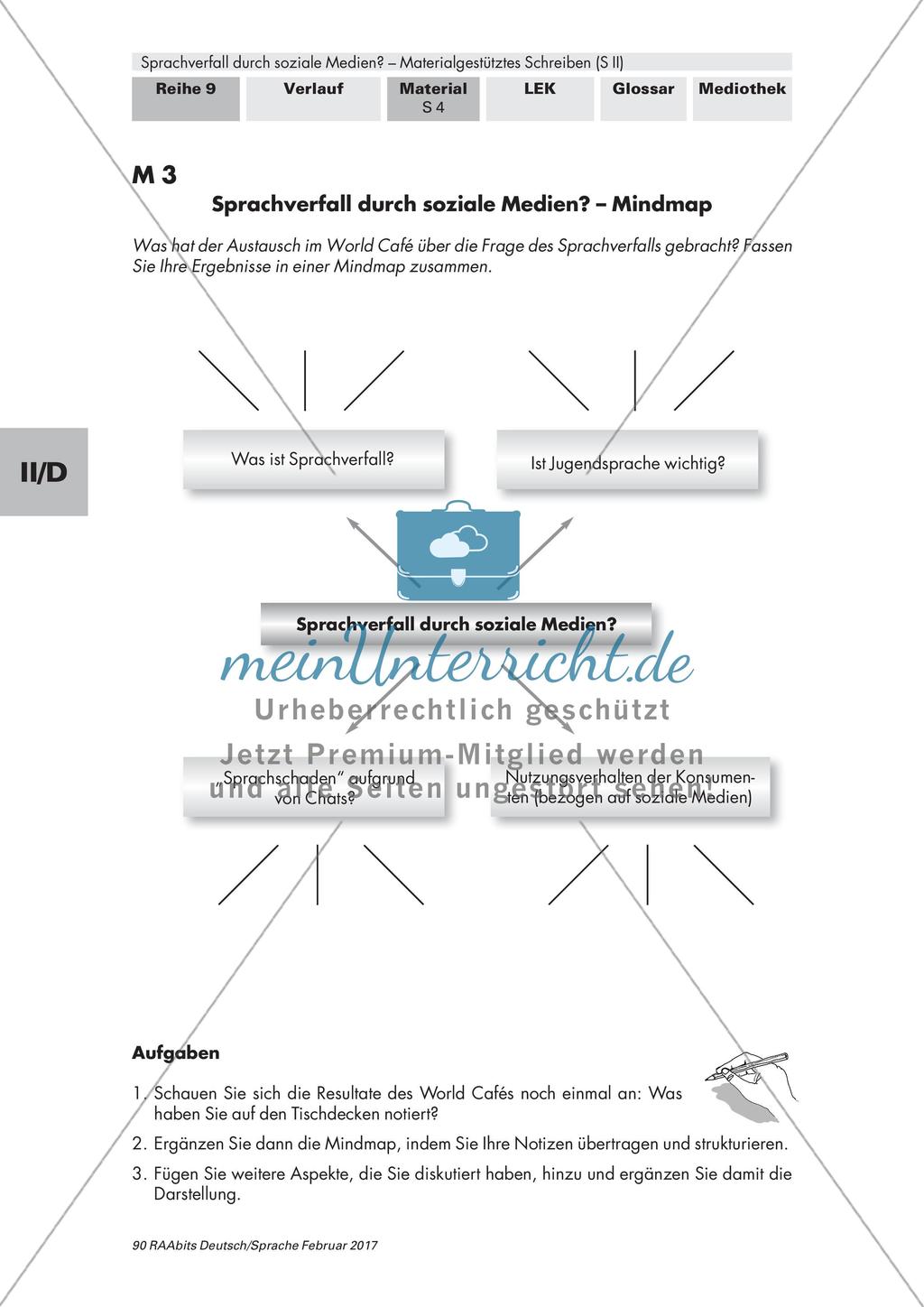 Sprachverfall und soziale Medien Preview 3