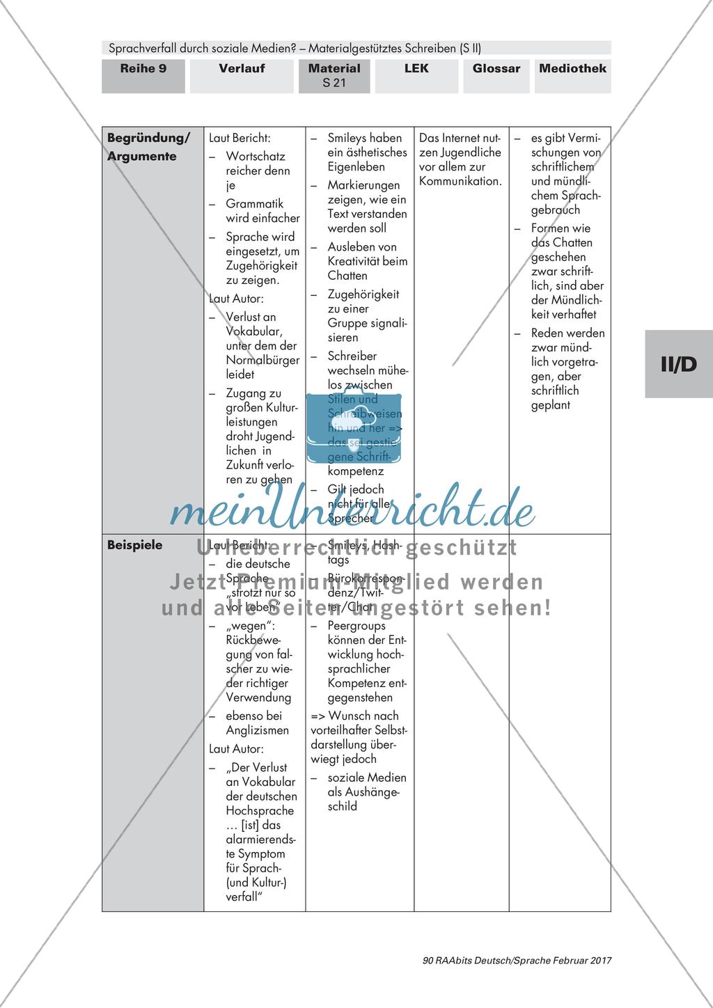 Materialgestütztes Schreiben: Begegnung mit den Materialien Preview 13