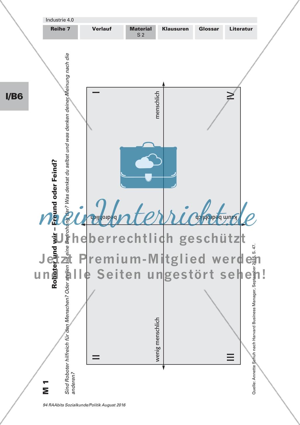 Digitalisierung der Industrie: Die vierte industrielle Revolution Preview 1