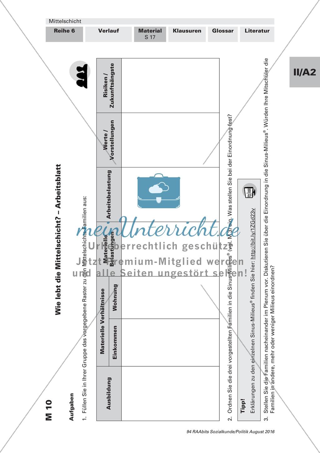 Die Ängste der Mittelschicht Preview 7
