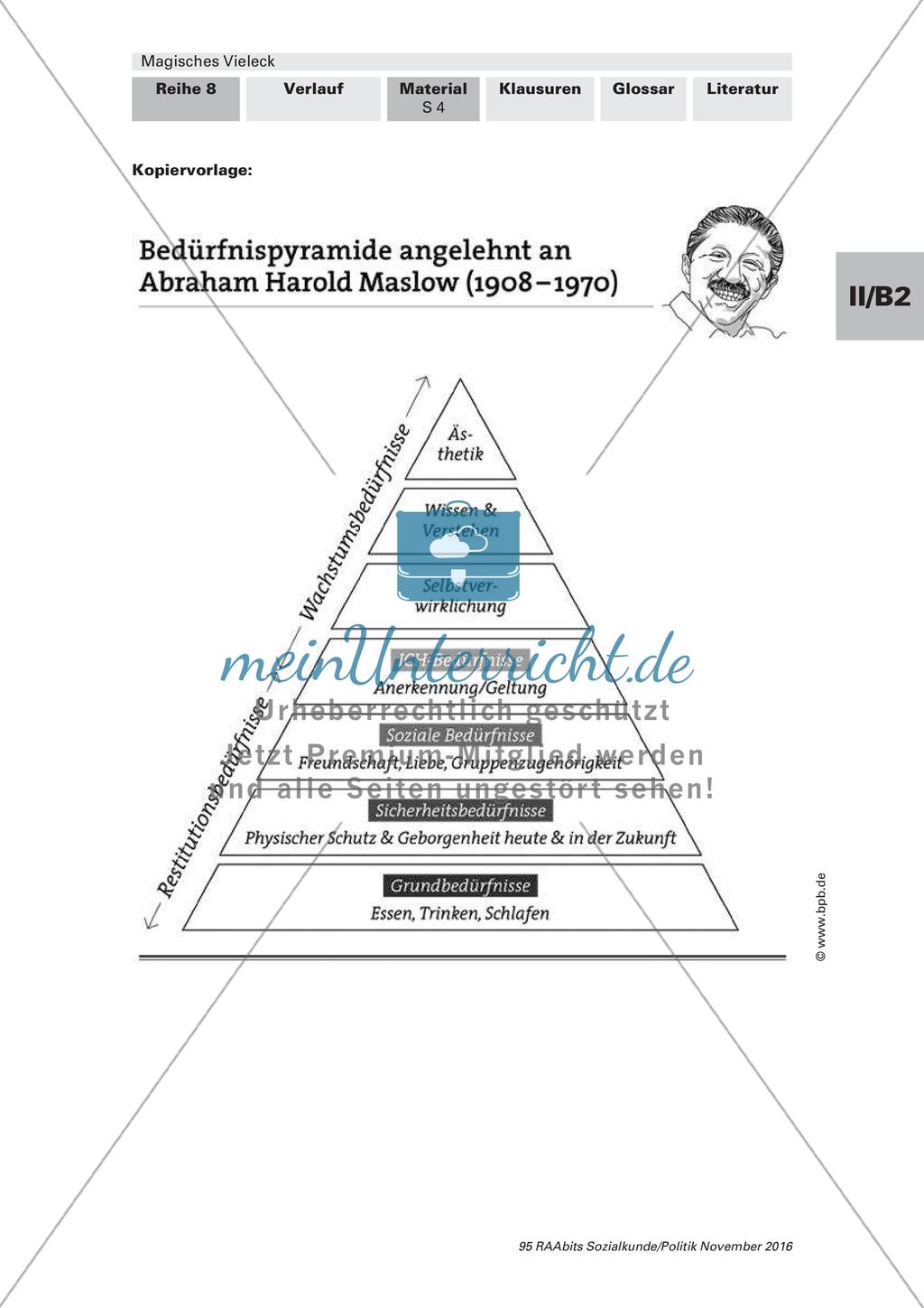 Wohlstand: Begriffsbedeutung - meinUnterricht