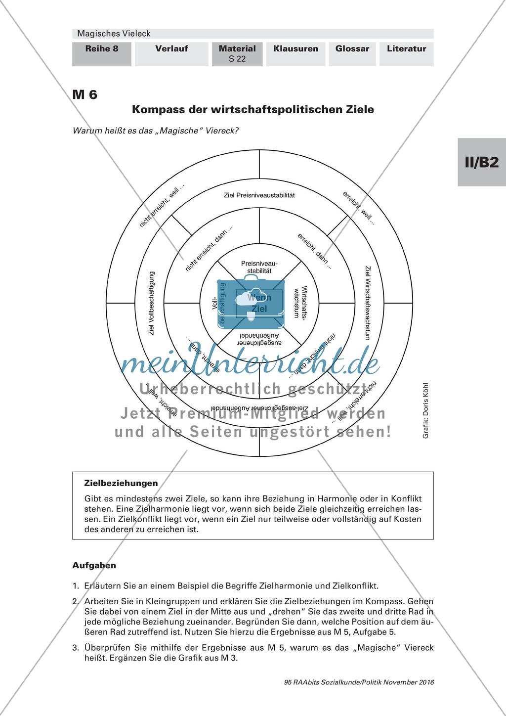 Wohlstand: Staatliche Sicherung Preview 13