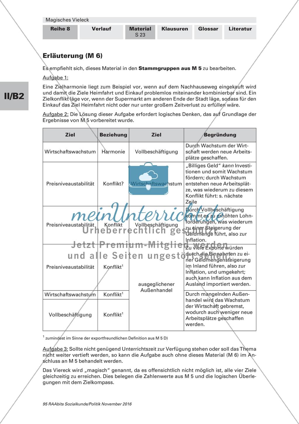 Wohlstand: Staatliche Sicherung Preview 14