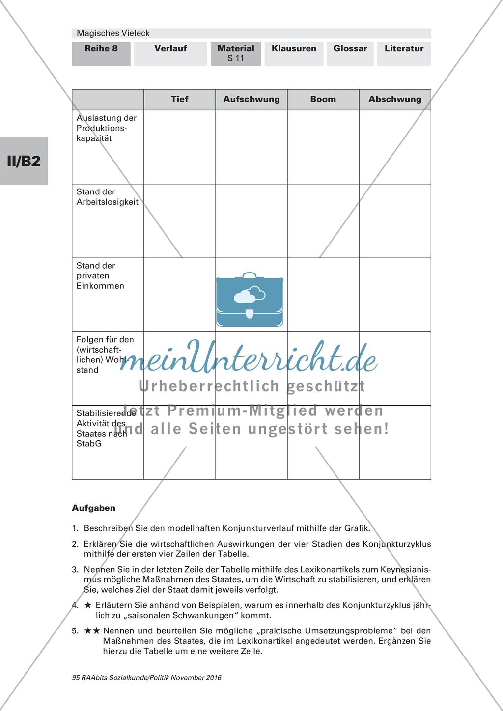 Wohlstand: Staatliche Sicherung Preview 2