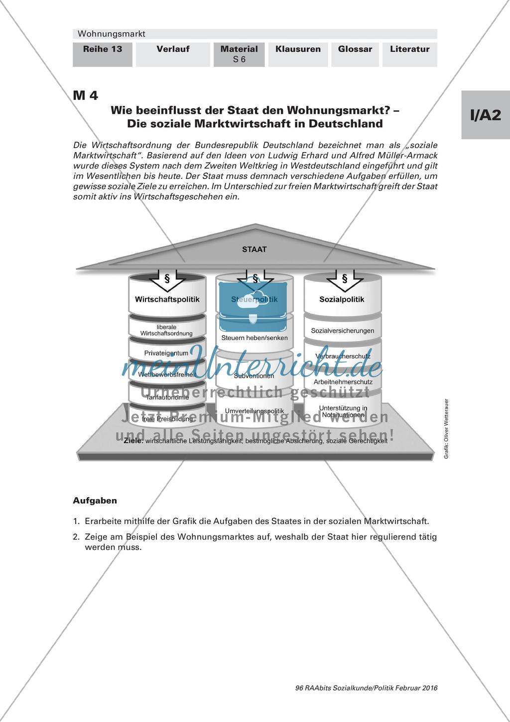 Beeinflussung des Wohnungsmarktes durch den Staat Preview 1