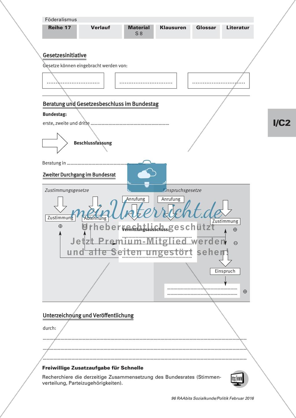 Lernzirkel zum Föderalismus in Deutschland Preview 7