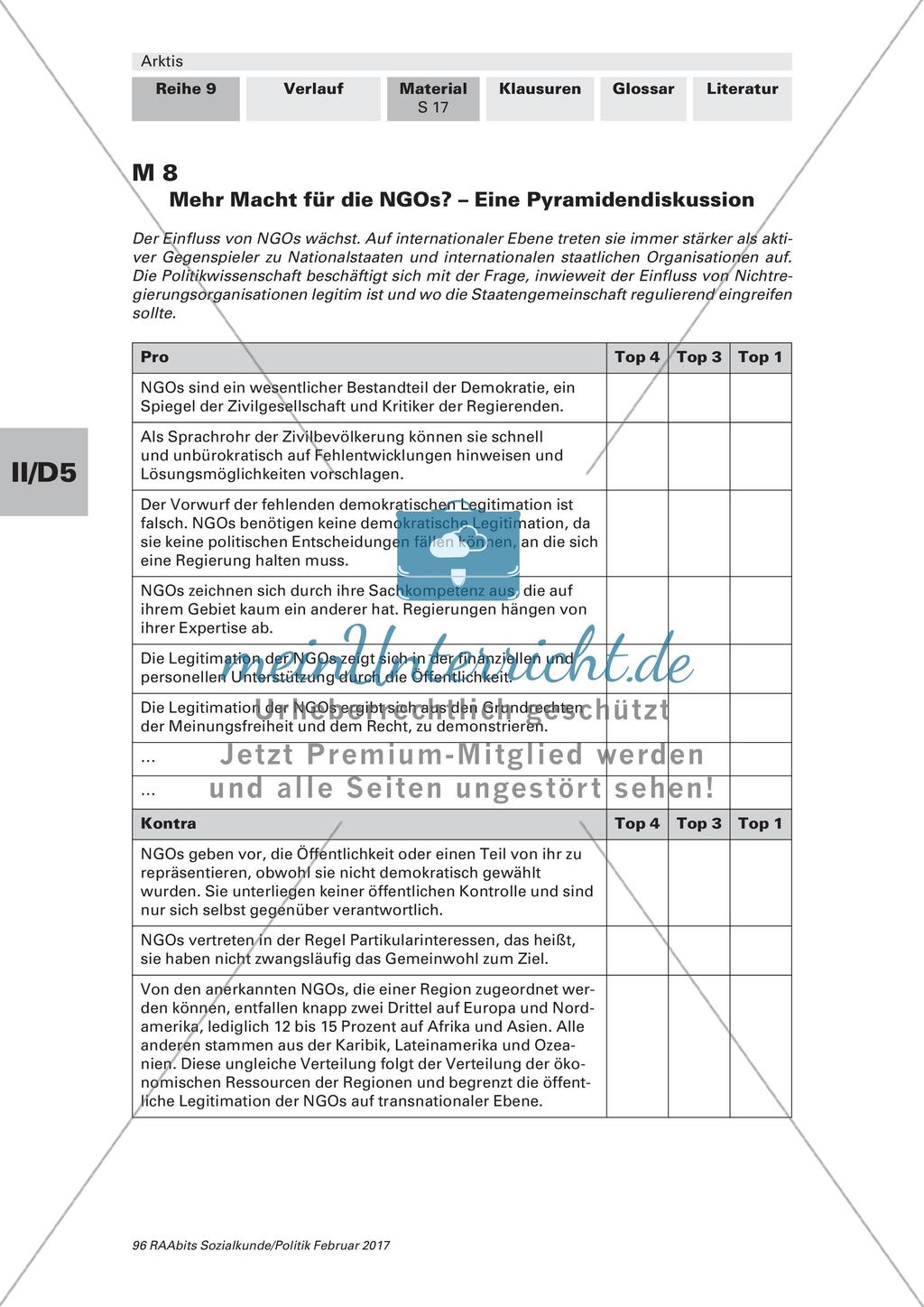 Akteure im Arktis-Konflikt Preview 4