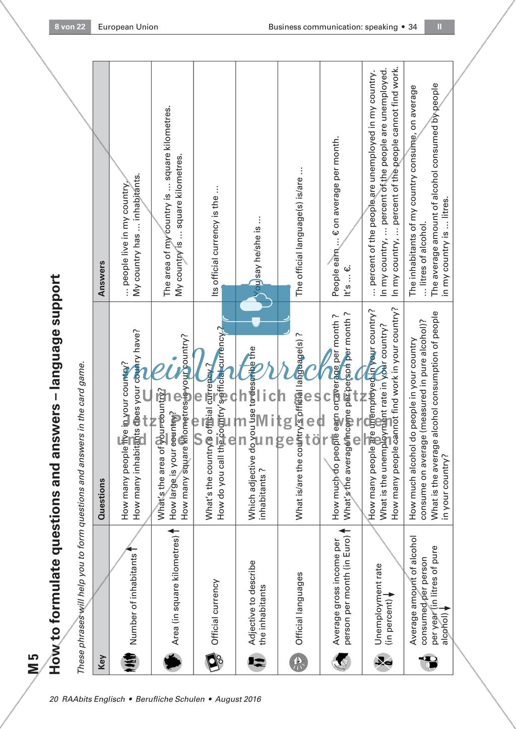 European Union - Member states and Country fact cards Preview 5