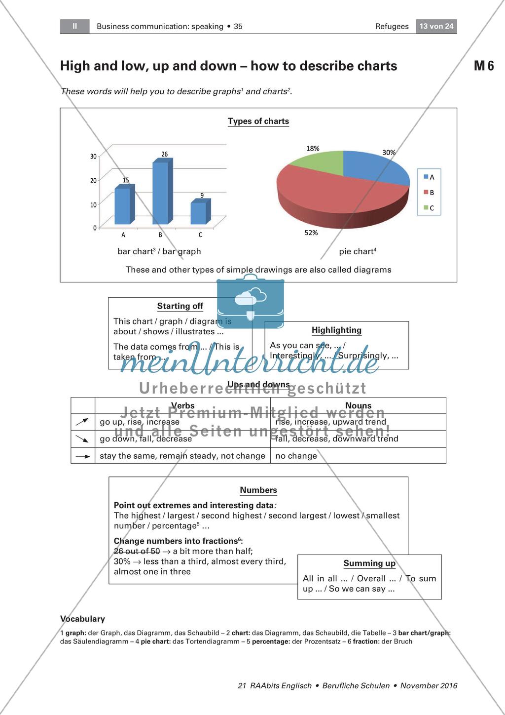 Refugees and Asylum - Describing statistics Preview 2