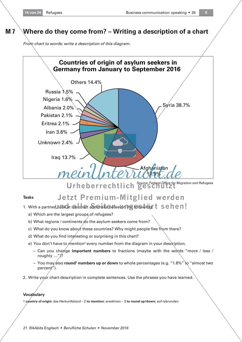 Refugees and Asylum - Describing statistics Preview 3