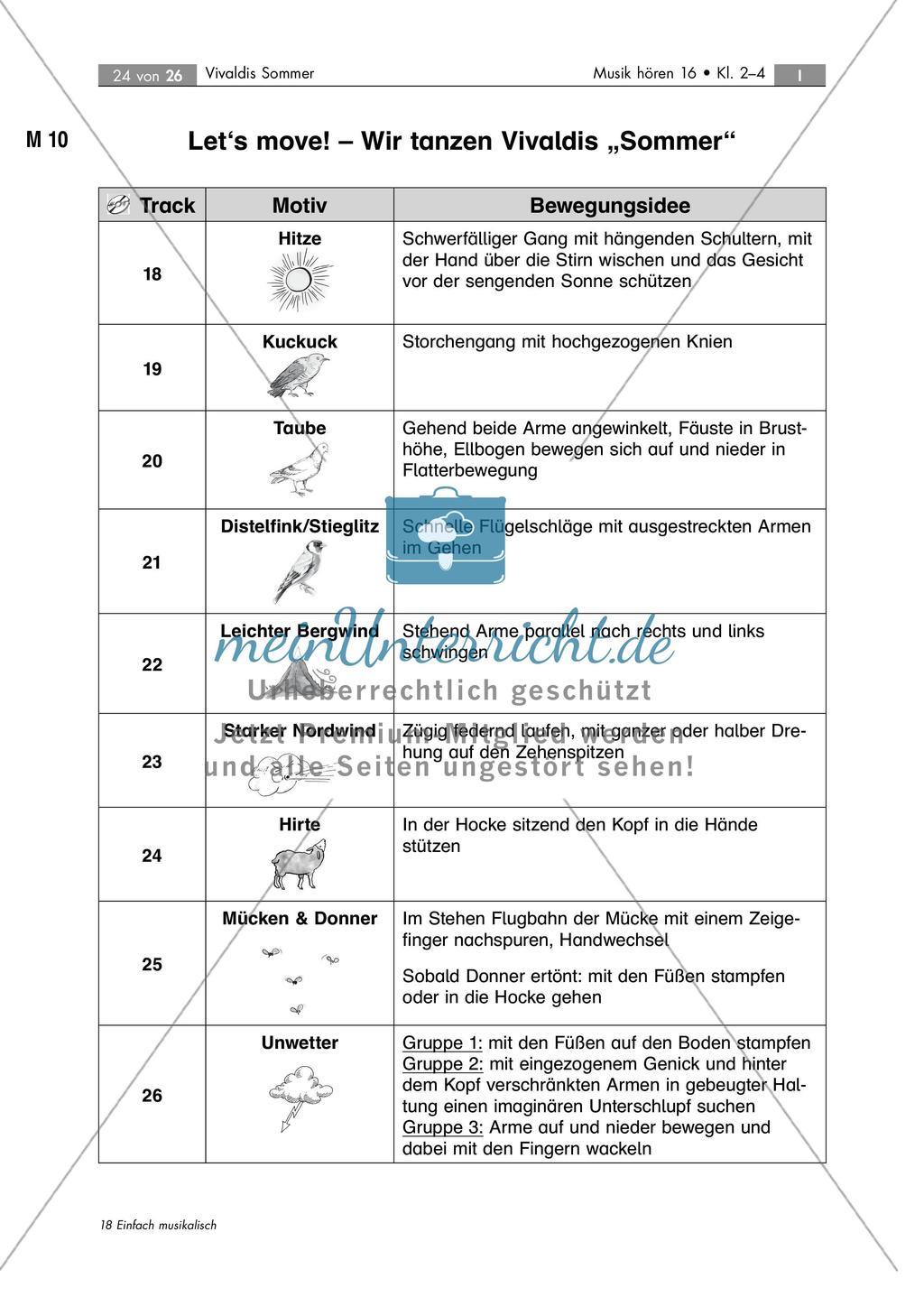 Vertonung des Sommers: Bewegungsimprovisation Preview 1