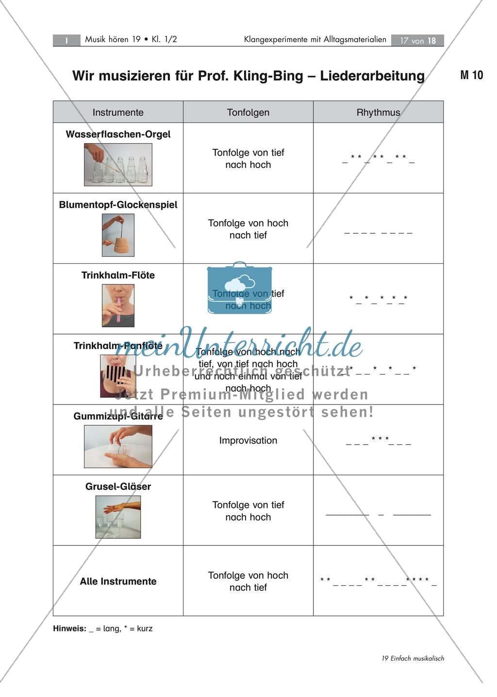 Klangexperimente mit Alltagsmaterialien Preview 17