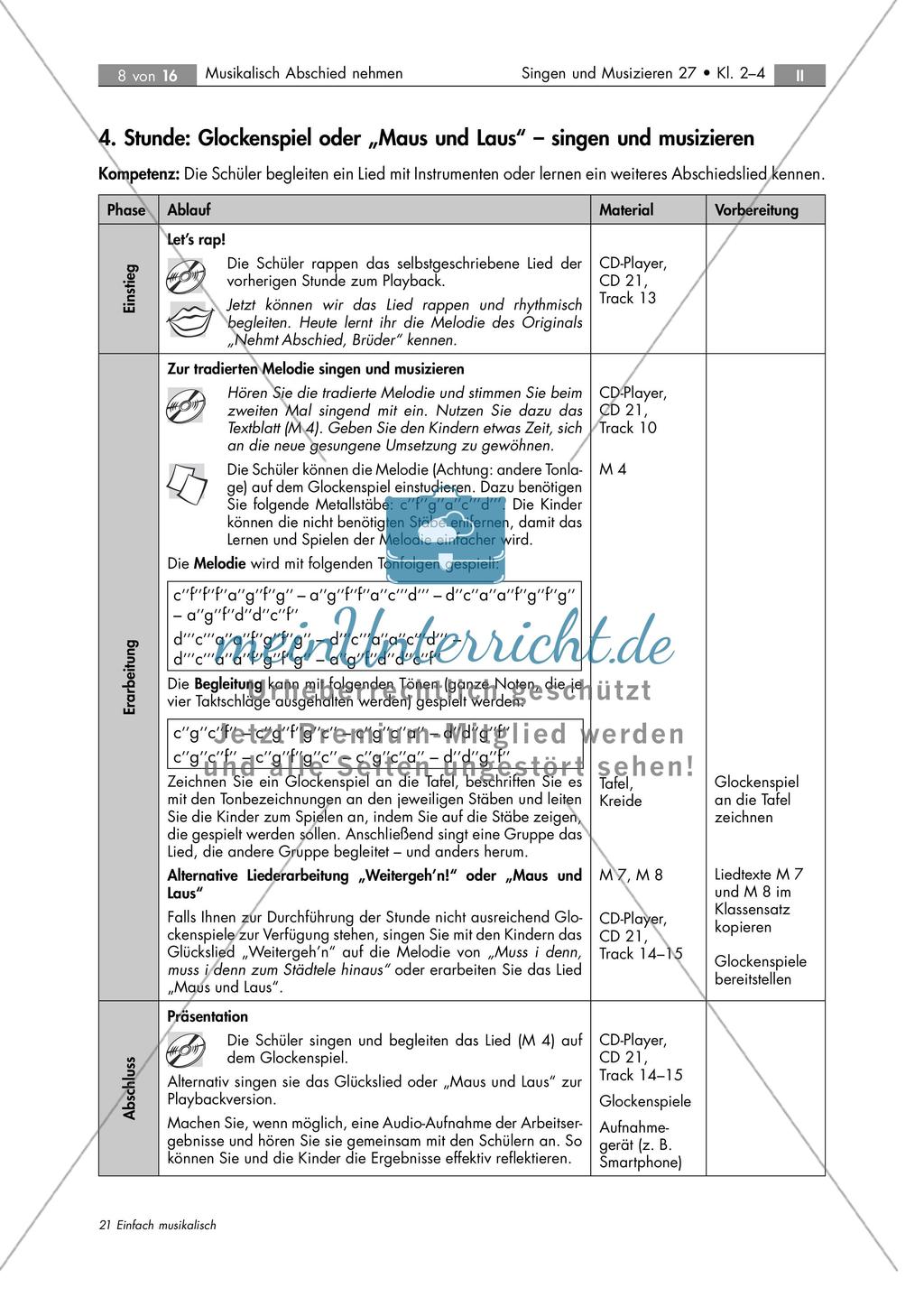 Musikalische Behandlung des Themas