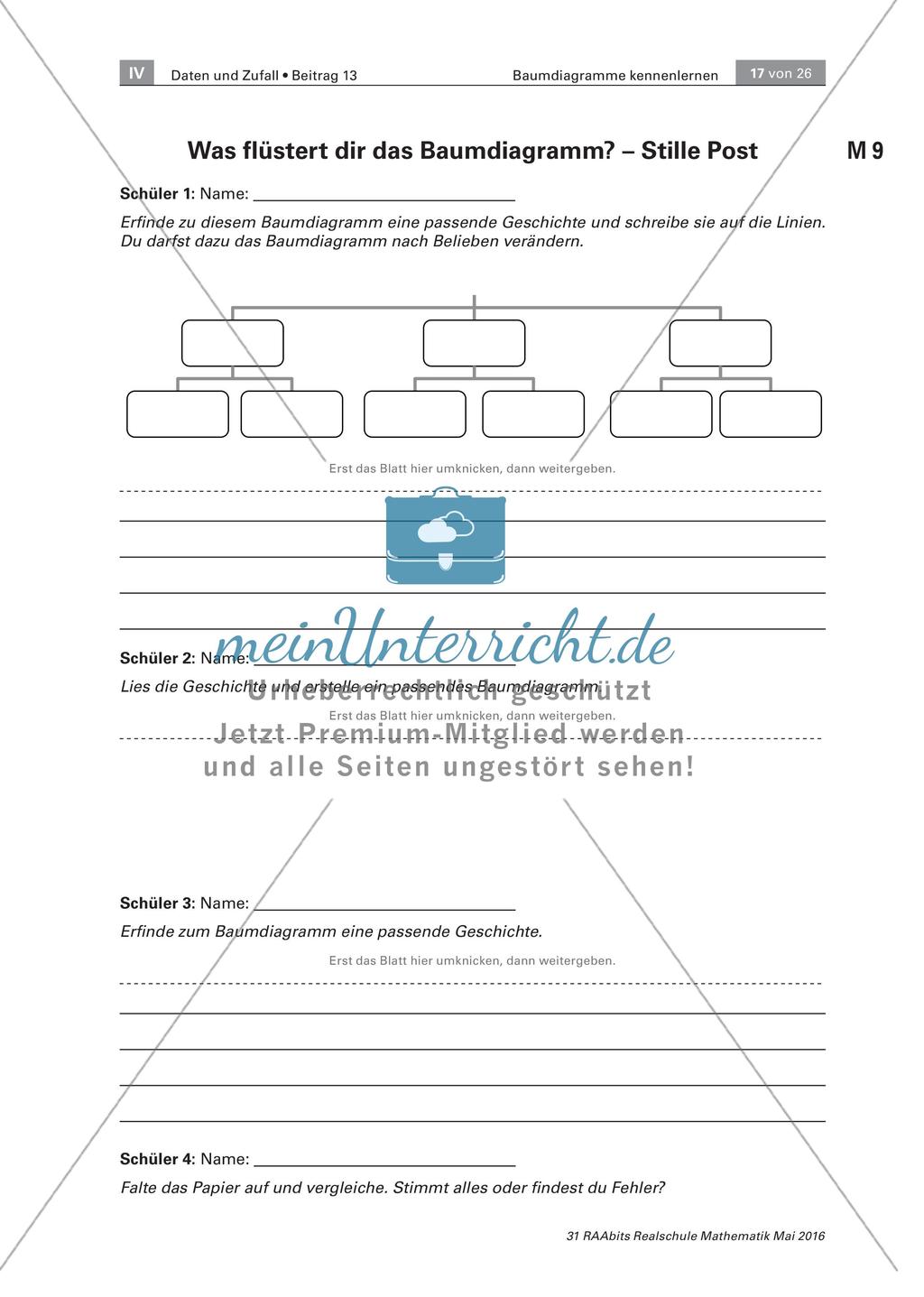Glücksrad und Lostrommel - Wahrscheinlichkeiten im Baumdiagramm darstellen und berechnen Preview 17