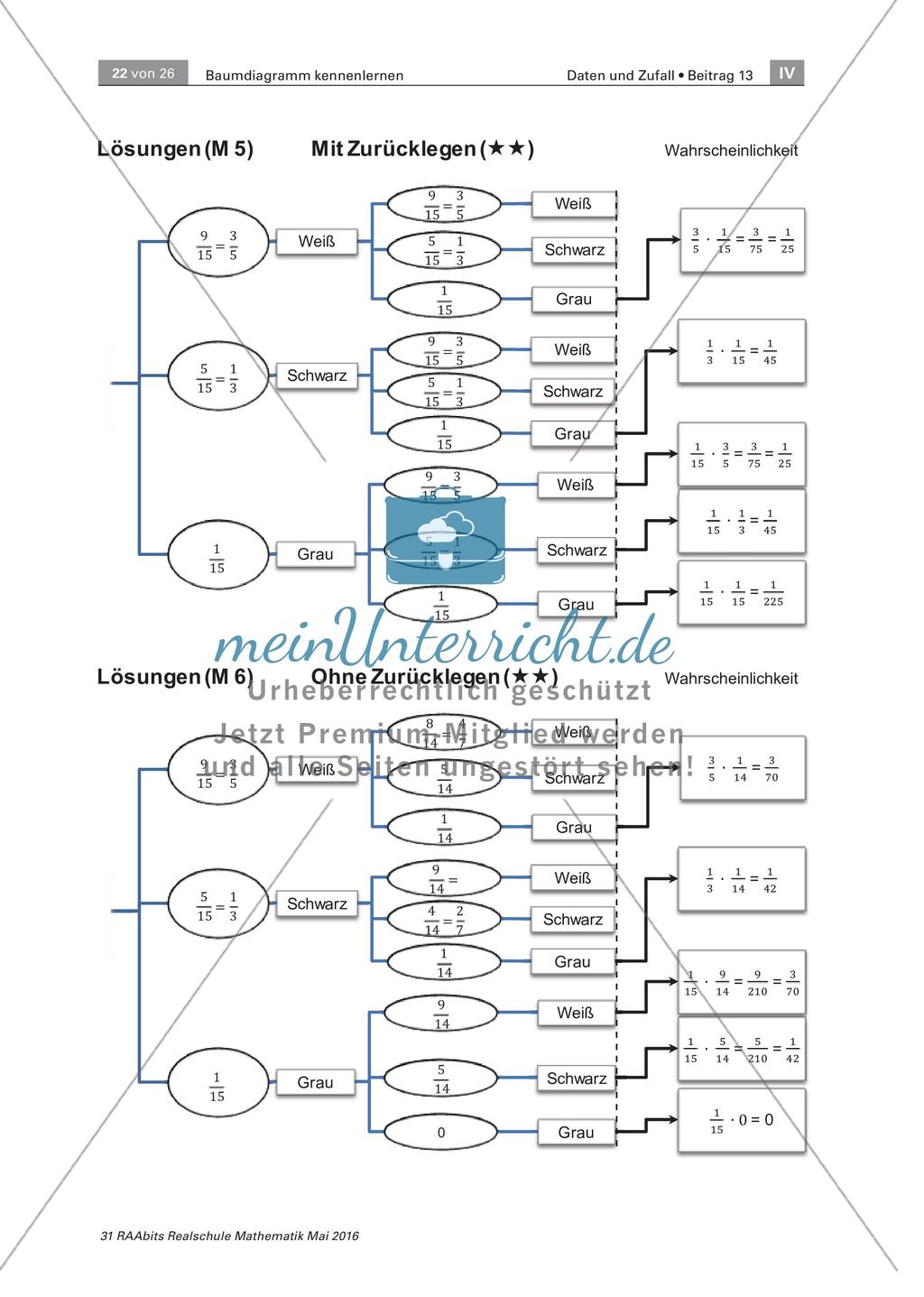 Glücksrad und Lostrommel - Wahrscheinlichkeiten im Baumdiagramm darstellen und berechnen Preview 22