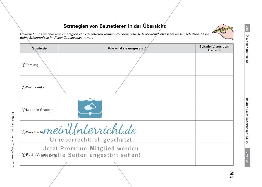 Strategien der Beutetiere und Jäger Preview 1