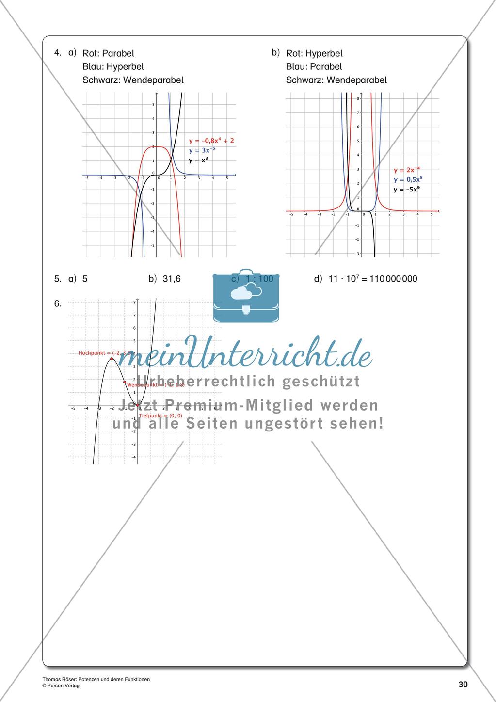 Potenzen und ihre Funktionen Preview 32