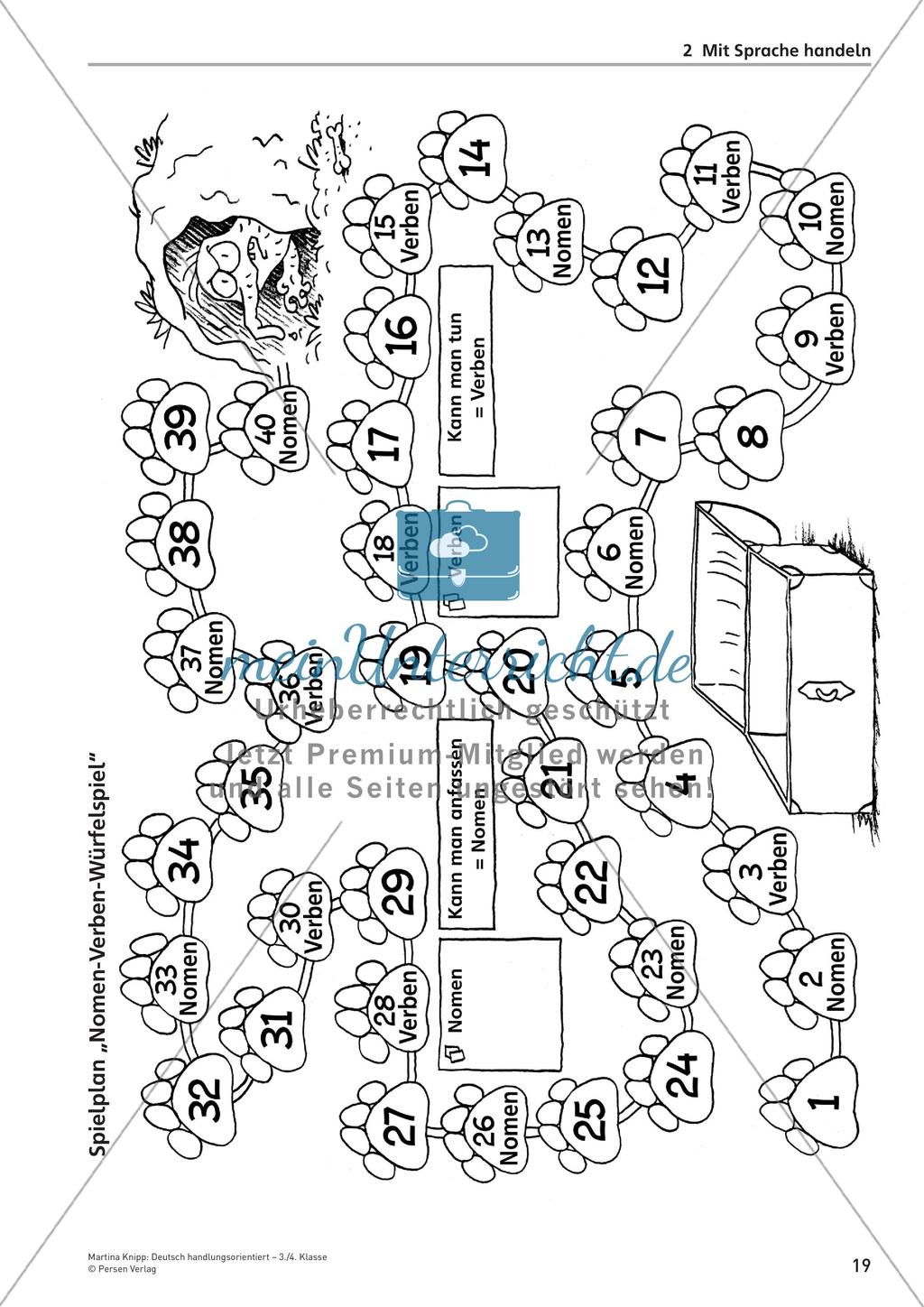 Handlungsorientiertes Handeln mit Sprache Preview 21